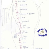  Pioda di Sciora - schizzo Via Bramani