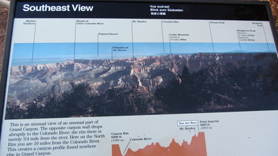 Panneau: Profil du Grand Canyon au North Rim