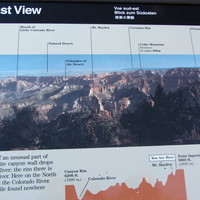 Panneau: Profil du Grand Canyon au North Rim
