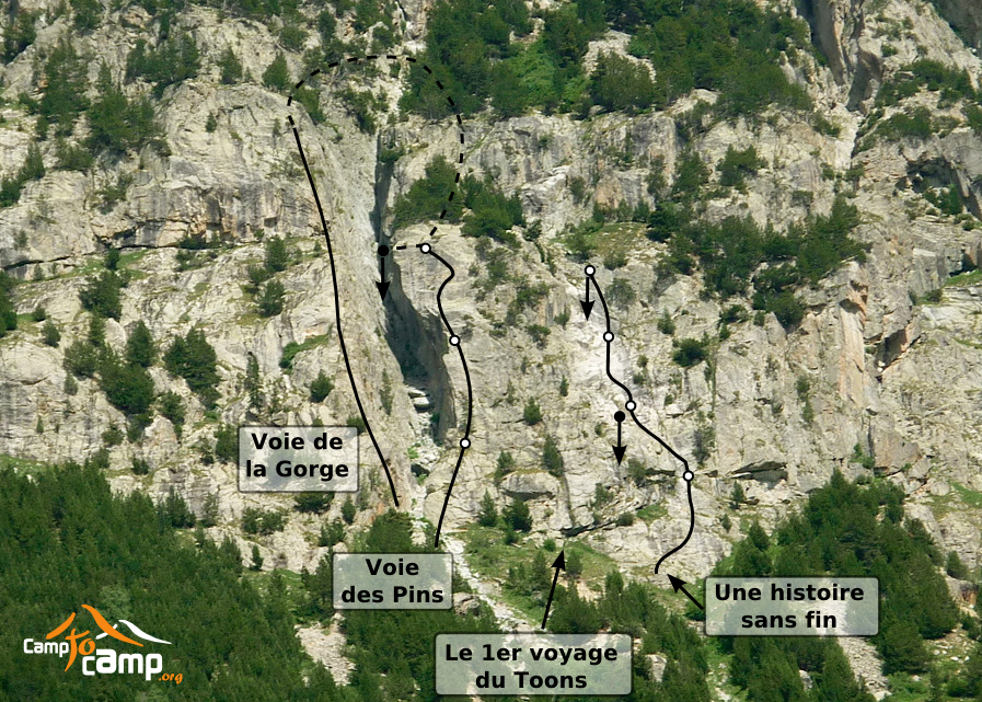 Voies de la Grande Rochaille