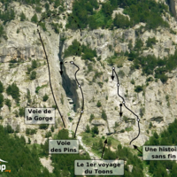 Voies de la Grande Rochaille