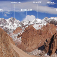 Cumbres del Portillo desde el Campanile                               