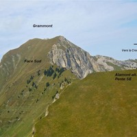les décos Sud du Grammont et Alamont