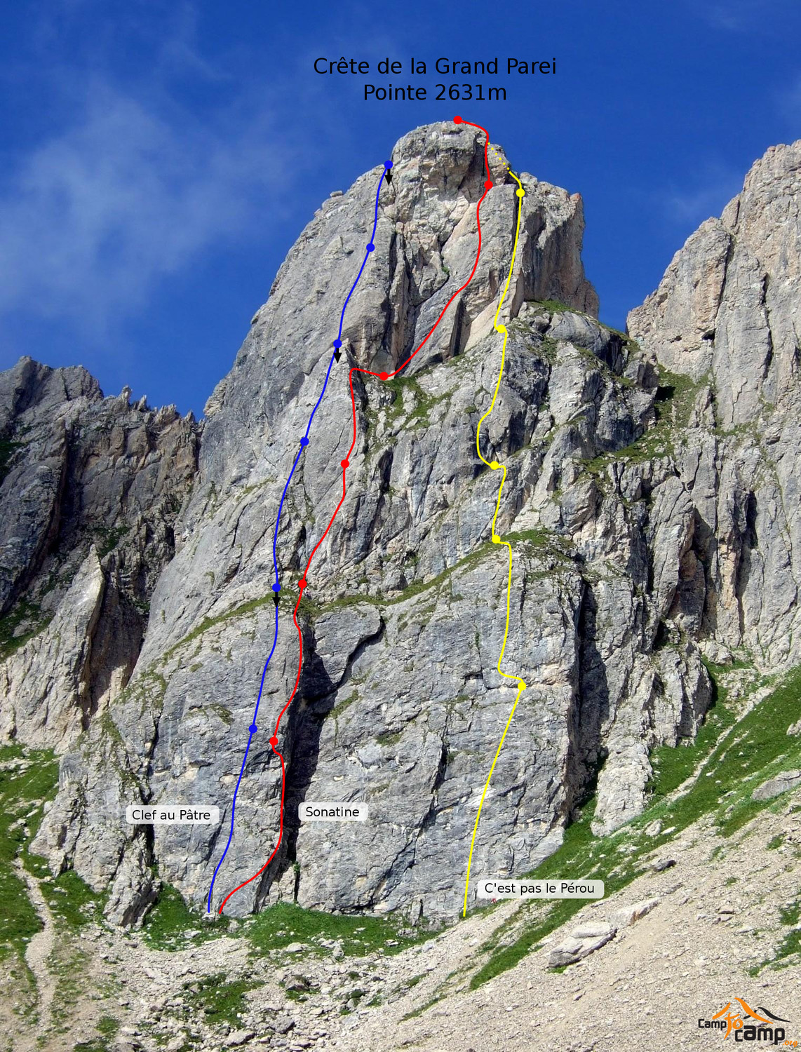 Crète de la Grande Parei - Pointe 2631m