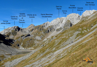 Corne au Taureau, Golette, Dents Blanches