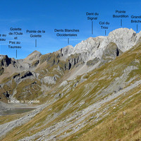 Corne au Taureau, Golette, Dents Blanches