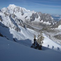 Panorama Mont-blanc depuis la pointe Isabelle
