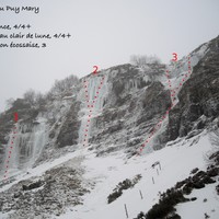 Cascade Eylac Face Est 