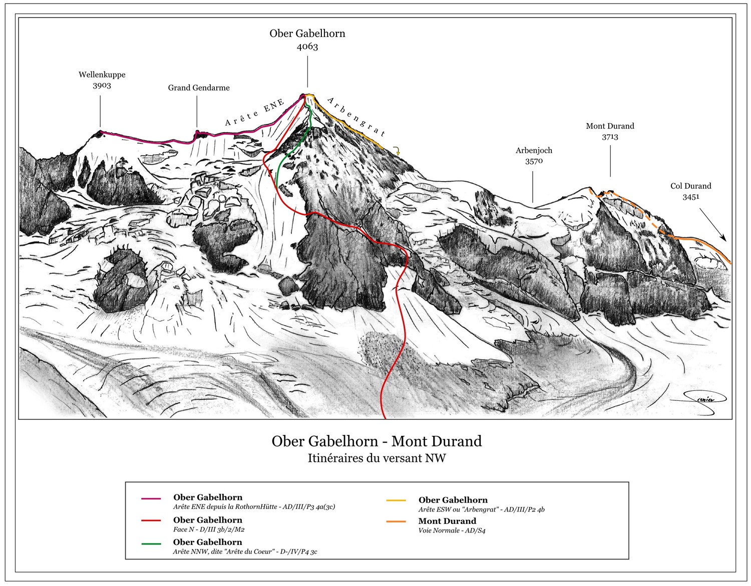 Ober Gabelhorn - itinéraires du versant NW