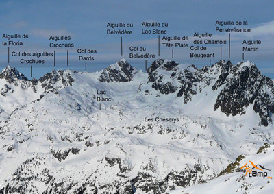 Panorama Aiguilles Rouges