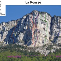 La Rousse