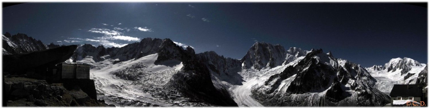 Panorama