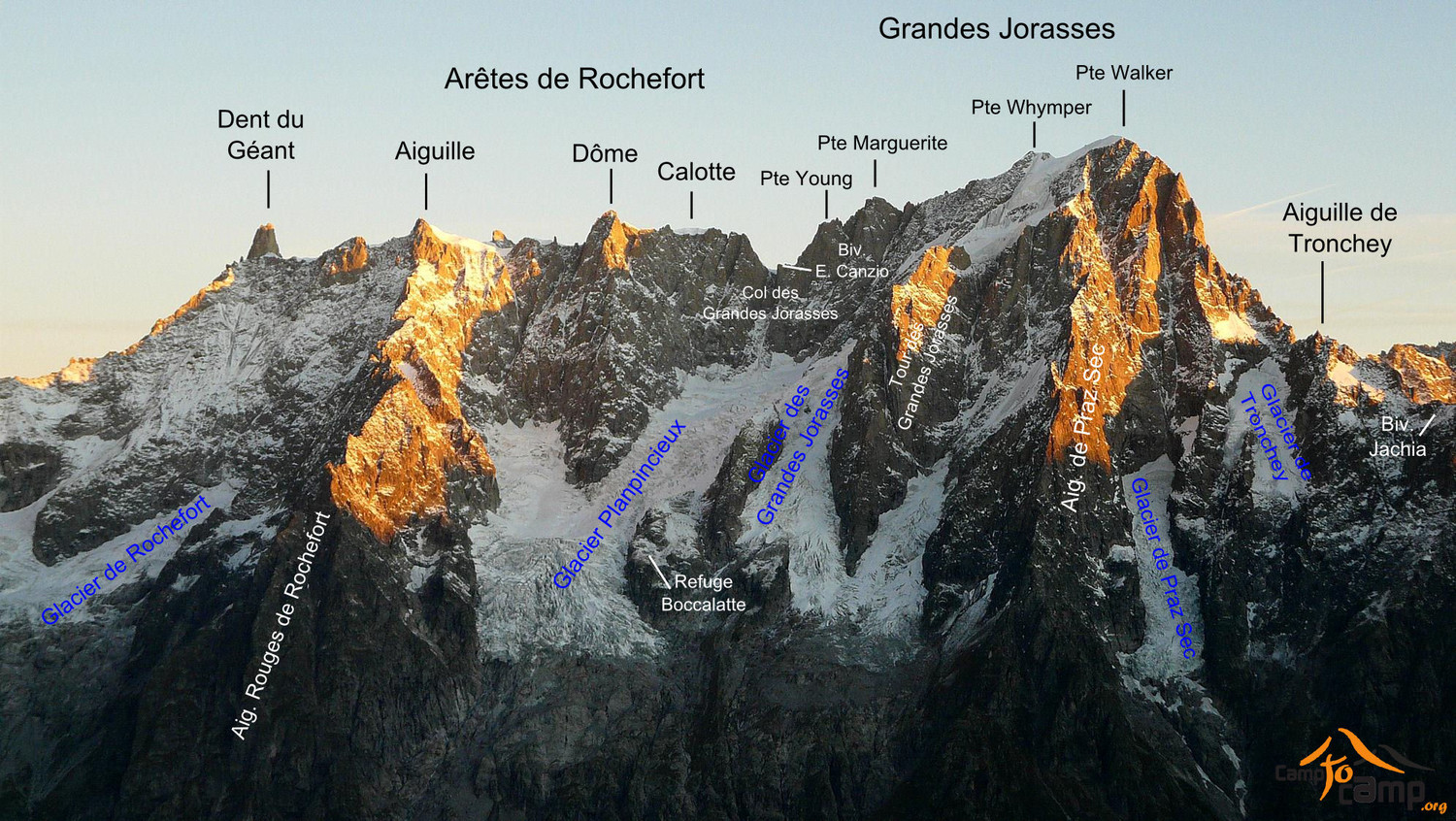 De la dent du Géant aux Jorasses