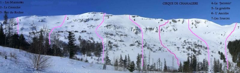 Topo ski de Randonnée du Cirque de Chamaliére