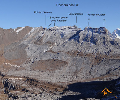 Rochers des Fiz ( partie S)