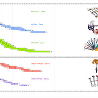 friends_measures05