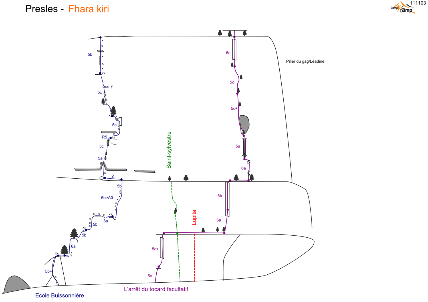 Presles - Fhara kiri