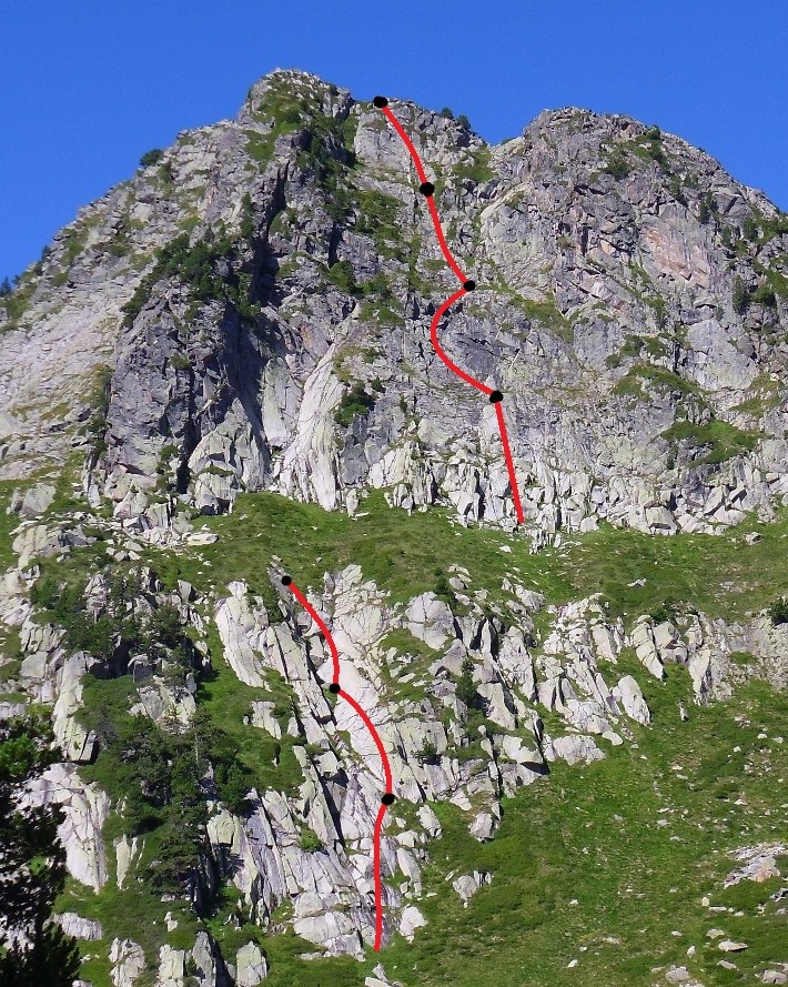Tracé approximatif