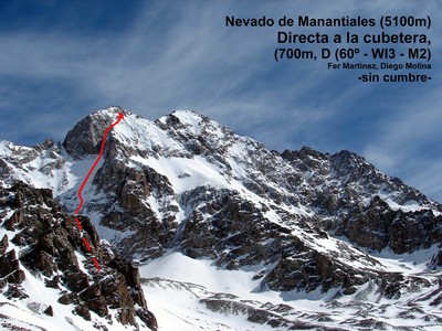 Directa a la cubetera - Nevado Grande de Manantiales