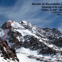 Directa a la cubetera - Nevado Grande de Manantiales