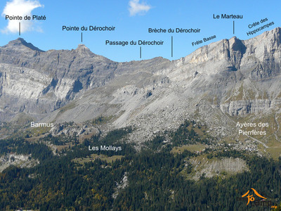 De la pointe de Platé au Marteau