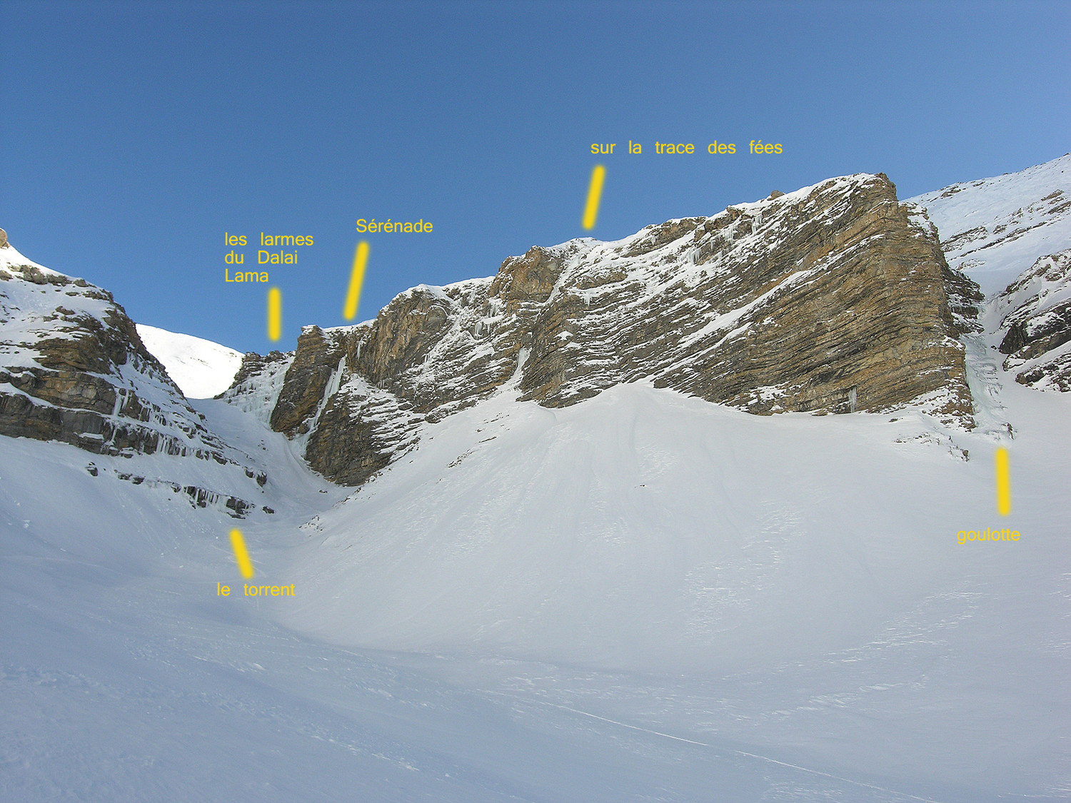 serre reyna vue d'ensemble