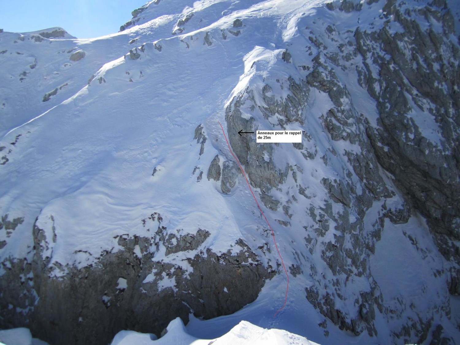 Descente de la Tour vers Grand bargy