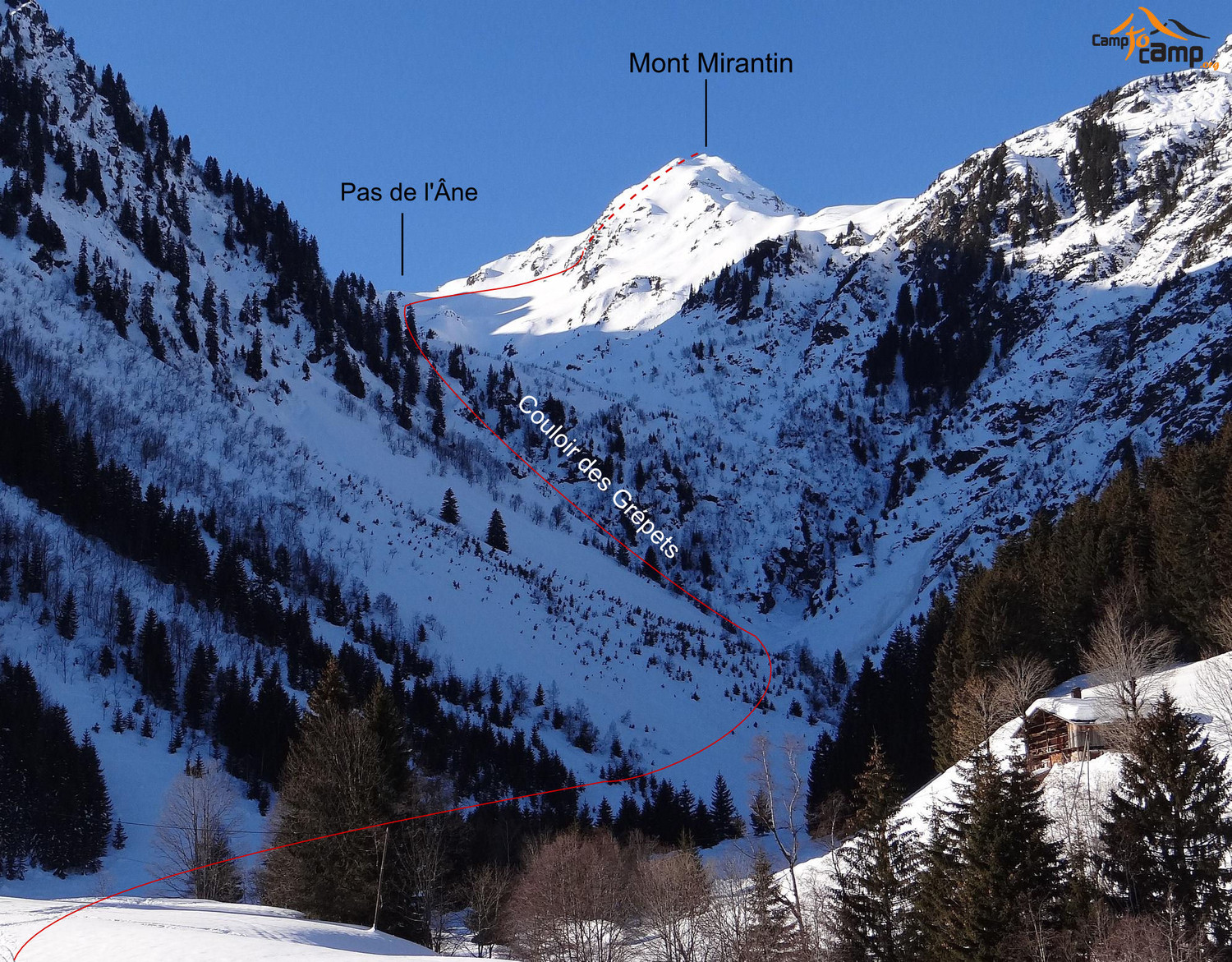 Mont Mirantin couloir des Grépets depuis le couloir S