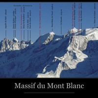 Chaîne du Mont Blanc depuis les Aravis