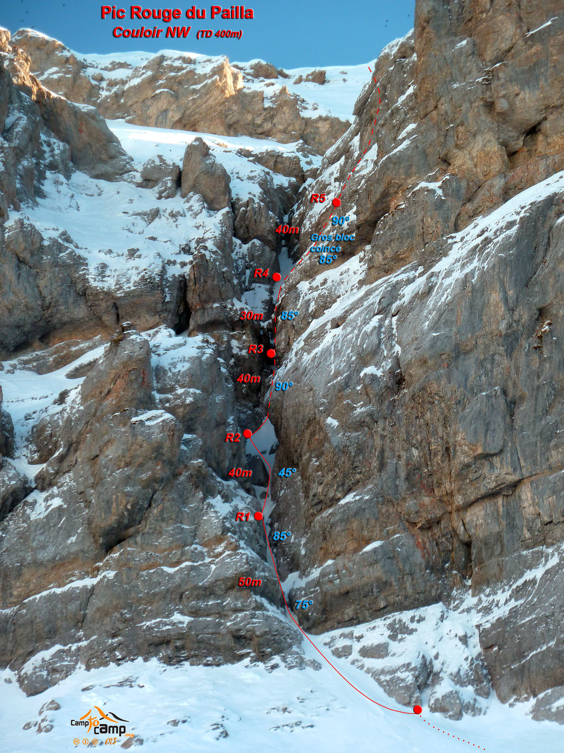 Pic Rouge de Pailla - Couloir NW - Topo