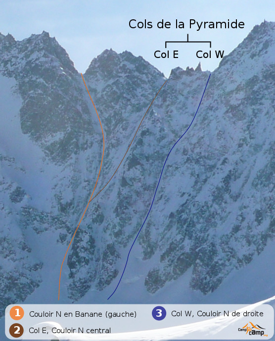 Cols de la Pyramide : Couloirs N