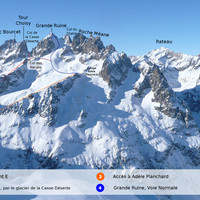 Topo : Charrière, Casse Déserte, Grande Ruine - Versant S