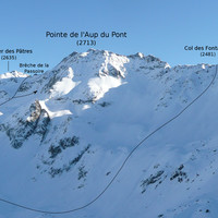Aup du Pont : Versant N