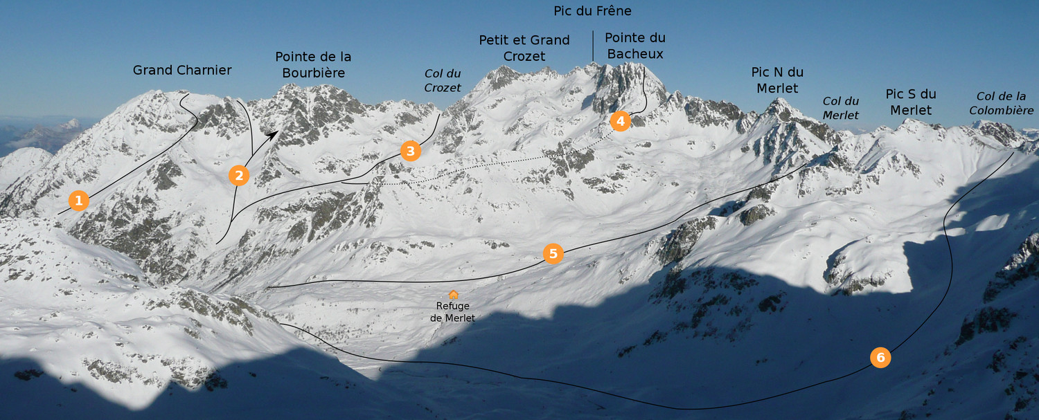 Charnier - Bourbière - Crozet - Bacheux - Merlet