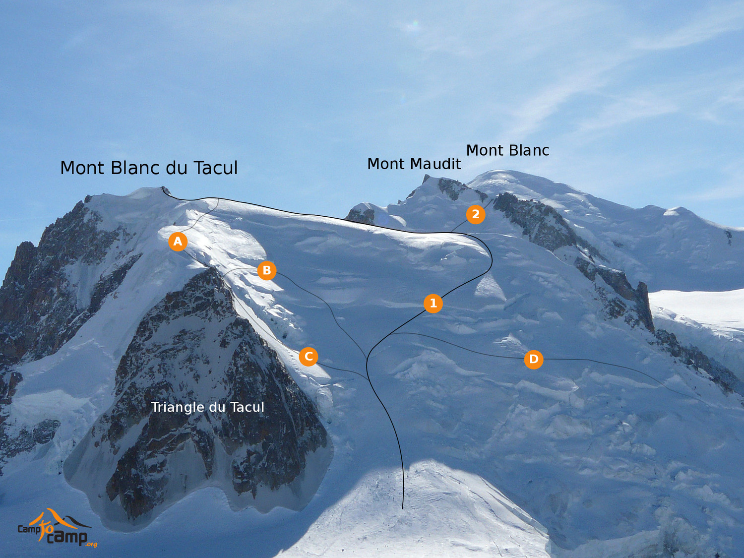 Mont Blanc du Tacul, North Face