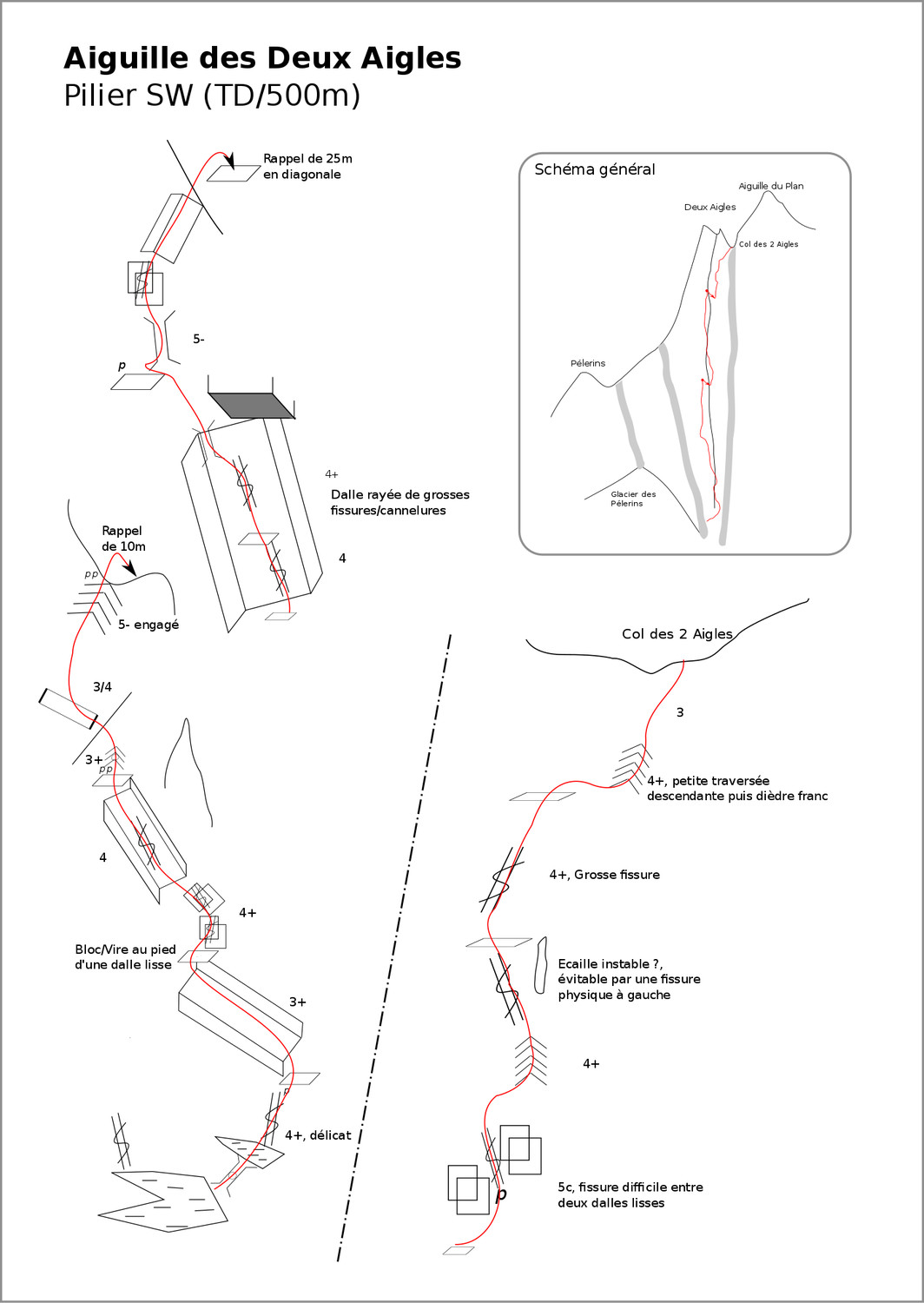 Aiguille des Deux Aigles - Pilier SW