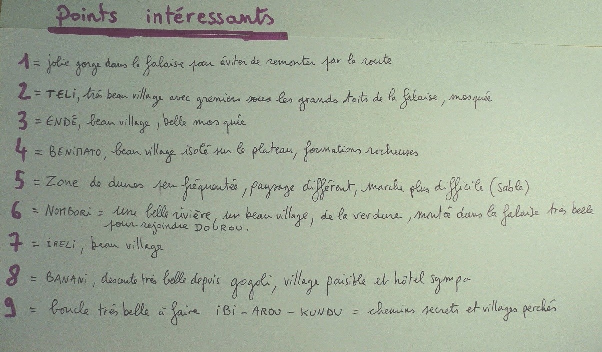 notes du croquis