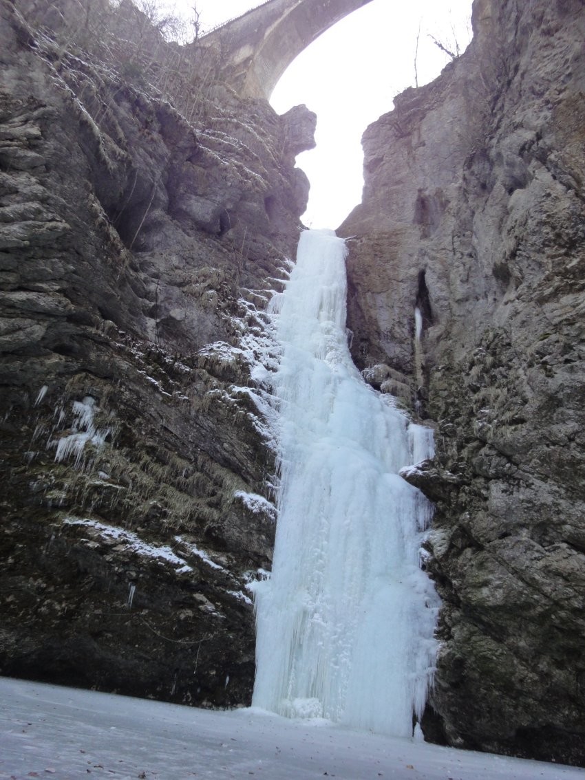 Vue d'ensemble cascade