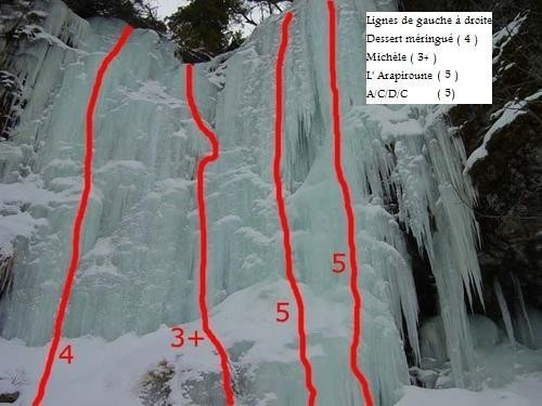 Topo de " Pisse Gel " Cascade Centrale