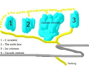 TOPO : Des cascades