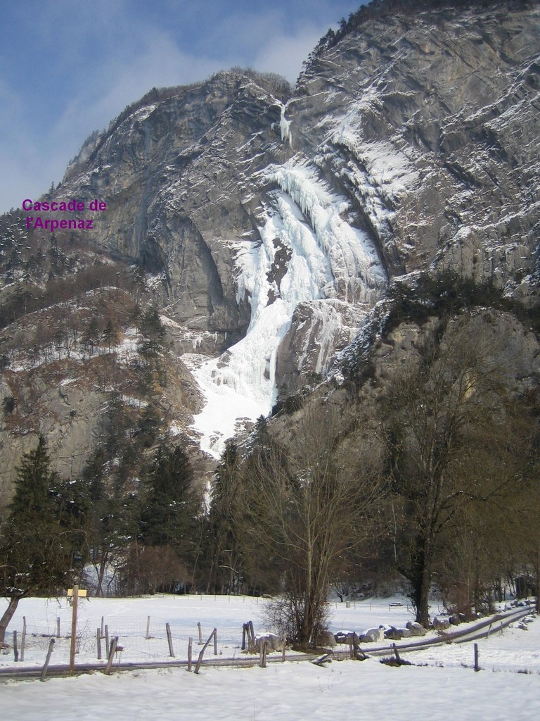 rive droite de l'Arve