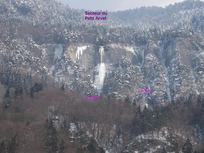 rive droite de l'Arve, Exomil touche actuellement !