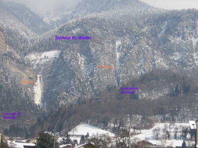 rive droite de l'Arve