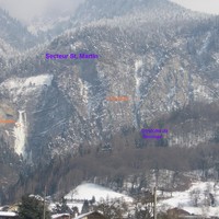 rive droite de l'Arve