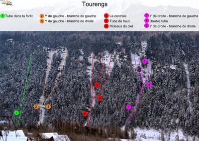Tourrengs Tourrengs