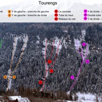 Tourrengs