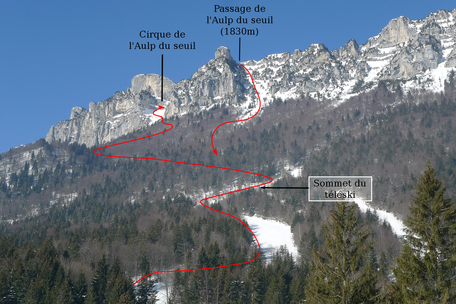 Couloir en virgule à l'Aulp du Seuil