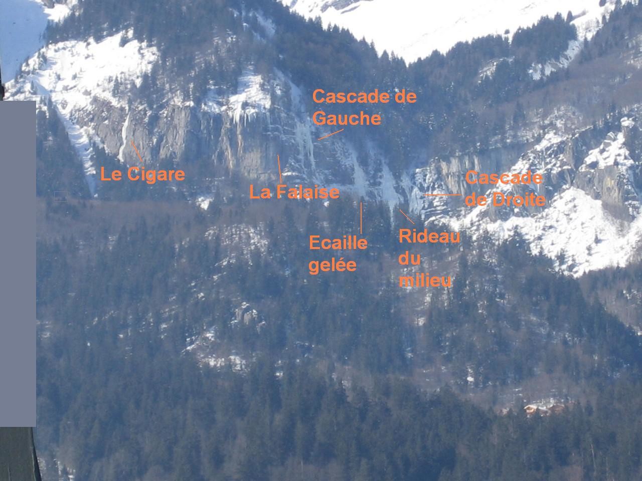 Secteur de la Cascade de Doran