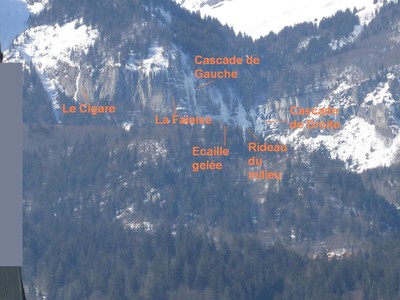 Secteur de la Cascade de Doran