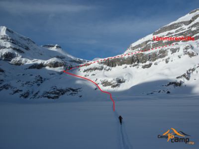 Itinéraire d'accès à la Lämmerenhütte